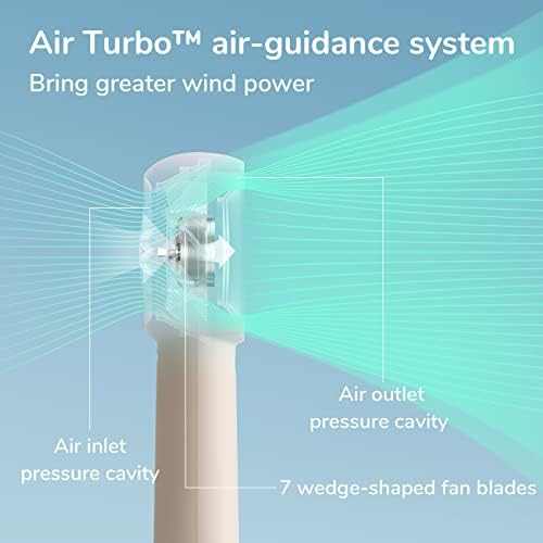 JISULIFE Portable Handheld Turbo Pocket Fan Rechargeable 4000mAh 5-Speed - Image 4