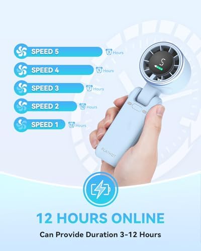 PlayHot Portable Handheld Turbo Fan, Travel Essentials, Gifts for Women/Men - Image 5