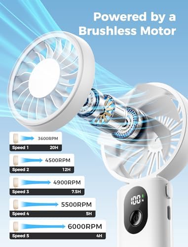 Aecooly Mighty Portable Handheld Fan | 20H Max Cooling | 3 Flexible Modes - Image 4