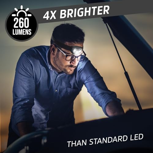Energizer LED Headlamp PRO (4-Pack), IPX4 Water Resistant Head Light - Image 4
