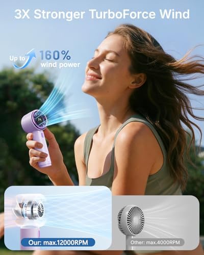 SWEETFULL Portable Handheld Fan, Mini Rechargeable Personal Hand Fan - Image 2