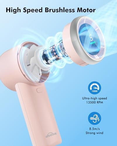 WHATOOK Portable Handheld Turbo Fan - Image 2
