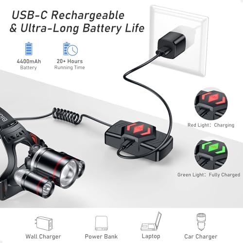 Blukar LED Headlamp Rechargeable,Ultra Bright Headlight with 3 Lights - Image 6