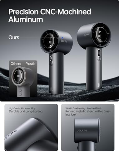 JISULIFE Handheld Fan Pro1S - Next-Gen Airflow: Up to 40H Runtime - Image 2