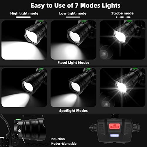 Samyoung High Lumens LED Headlamp Rechargeable, Up to 50H Runtime - Image 3