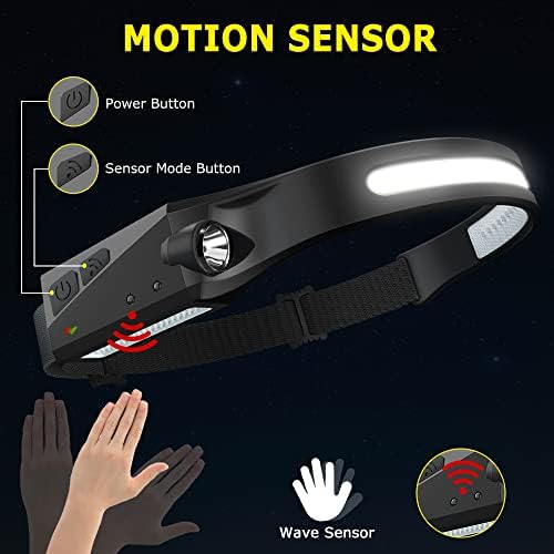 Rechargeable Headlamp 3PCS, 230° LED Head Lamp, Head Lights for Forehead - Image 3