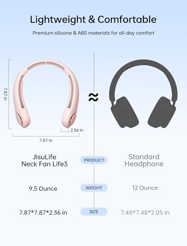 JISULIFE Portable Neck Fan, Hands-Free Bladeless, 5 Speeds, 4000 mAh - Image 2