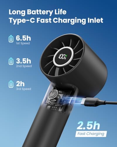Gaiatop Portable Mini Fan, 3 Speed USB Rechargeable Handheld Fan with Light - Image 5
