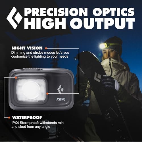 BLACK DIAMOND Storm 500-R Headlamp, Rechargeable, Dimmable Bright, BD Black - Image 4