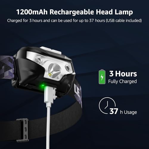 Lighting EVER LED Headlamp Rechargeable IPX4 Waterproof Headlight 2 Pack - Image 3