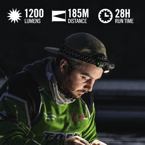 Coast XPH30R 1200 Lumen USB-C Rechargeable Dual Power Headlamp with Twist Focus Beam and Magnetic Base, 4.37 oz. - Black - Image 4