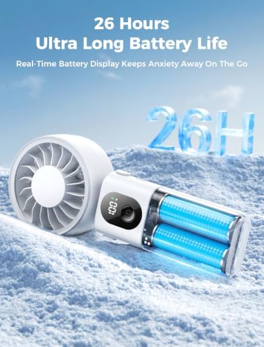 Aecooly Mighty Portable Handheld Fan | 26H Max Cooling | 3 Flexible Modes - Image 5