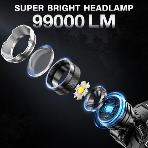AKNEAR LED Rechargeable Super Bright Headlamp, 99000 High Lumens Head lamp - Image 3