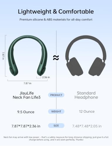 JISULIFE Portable Neck Fan, Hands Free Bladeless Fan, 5 Speeds, 4000 mAh - Image 2
