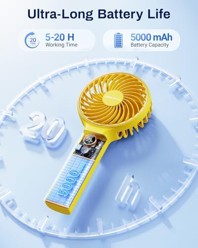 SWEETFULL Handheld Portable Fan, 5000mAh Rechargeable Battery, 6 Speed Wind, LED Digital Display, Foldable Electric Personal Mini Travel Fan with Backup Power, Summer Essentials Gifts for Women Girl - Image 2