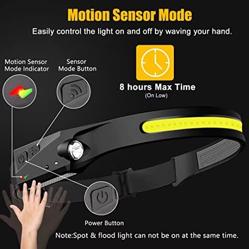 Headlamp Rechargeable, 230° Wide Beam Head Lamp LED with Motion Sensor for Adults - Camping Accessories Gear, Waterproof Head Light Flashlight for Hiking, Running, Repairing, Fishing, Cycling - Image 3