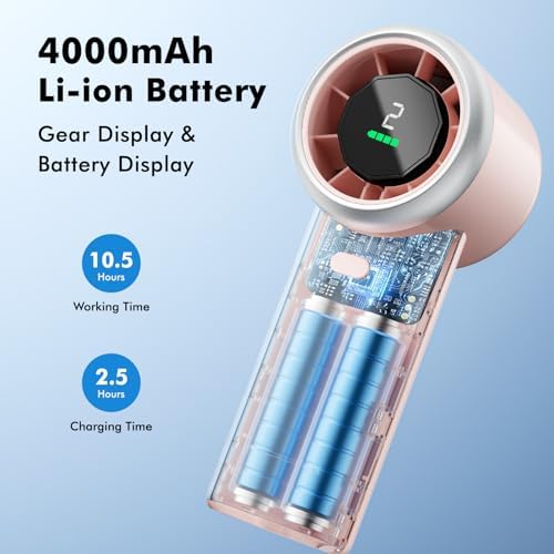 WHATOOK Portable Handheld Turbo Fan, 5 Speeds Mini Personal Fan with 4000mAh Rechargeable Battery, Small Pocket Fan for Travel Essentials, Beach, Office, Gifts for Women Men - Light pink - Image 4