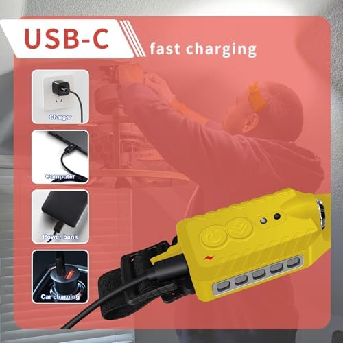 Nessciera Rechargeable LED Headlamp, 400 Lumens, 230° Wide Beam, USB-C, 5 Modes — Lightweight, Adjustable Headband; Hard Hat Clips for Camping, Hiking, Running, Repairs & Gift (1, Yellow) - Image 6