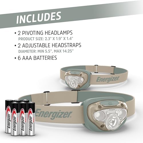 Energizer LED Headlamp PRO, IPX4 Water Resistant Headlamps, High-Performance Head Light for Outdoors, Camping, Running, Storm, Survival LED Light for Emergencies (Batteries Included) | (Pack of 8) - Image 6