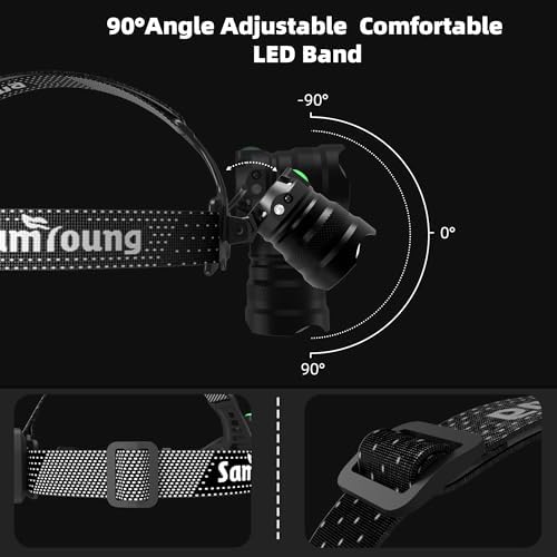 Samyoung High Lumens LED Headlamp Rechargeable, Up to 50H Runtime - Image 5