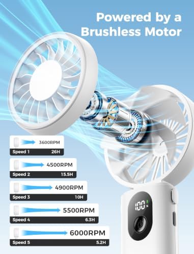Aecooly Mighty Portable Handheld Fan | 26H Max Cooling | 3 Flexible Modes - Image 4