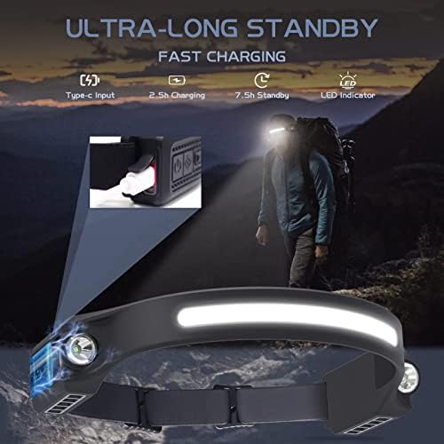 AlpsWolf LED Headlamp Rechargeable 2 Pack, Motion Sensor Head Light - Image 4