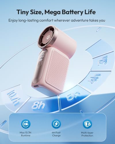 Gaiatop Portable Handheld Mini Fan, 6 Speeds 16900 RPM High Velocity Personal Fan with LED Display, USB Rechargeable, Mini Fan with Lanyard for Makeup, Travel, Outdoor Fan for Women Girl Gift, Pink - Image 6