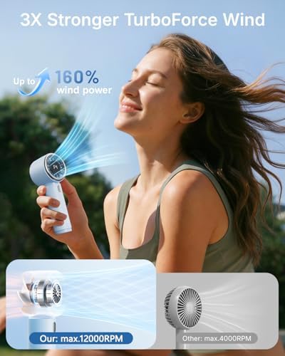 SWEETFULL Portable Handheld Fan, Mini Rechargeable Personal Hand Fan - Image 2