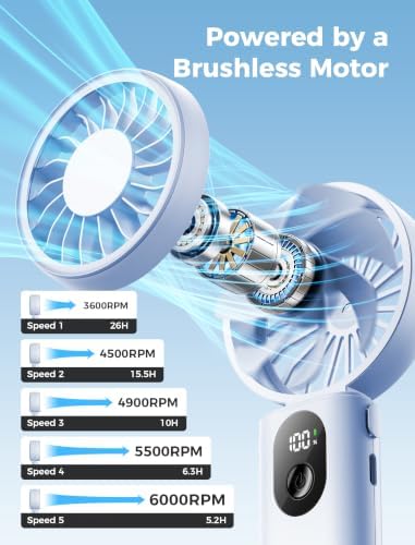 Aecooly Mighty Portable Handheld Fan | 26H Max Cooling | 3 Flexible Modes - Image 4