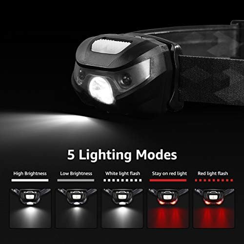 Lepro LED Headlamp Rechargeable IPX4 Waterproof Headlight 5 Modes - Black - Image 2
