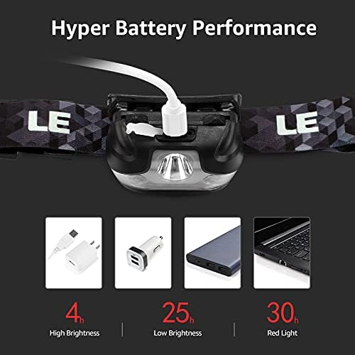 Lighting EVER LED Headlamp Rechargeable IPX4 Waterproof Headlight 3 Pack - Image 5