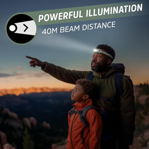 Energizer Universal LED Headlamp (2-Pack), IPX4 Water Resistant Headlamps, Bright Head Light for Outdoors, Camping, Running, Storm, Survival LED Light for Emergencies (Batteries Included) - Image 4