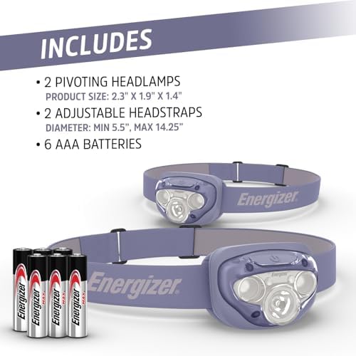 Energizer LED Headlamp PRO (2-Pack), IPX4 Water Resistant Head Light - Image 6