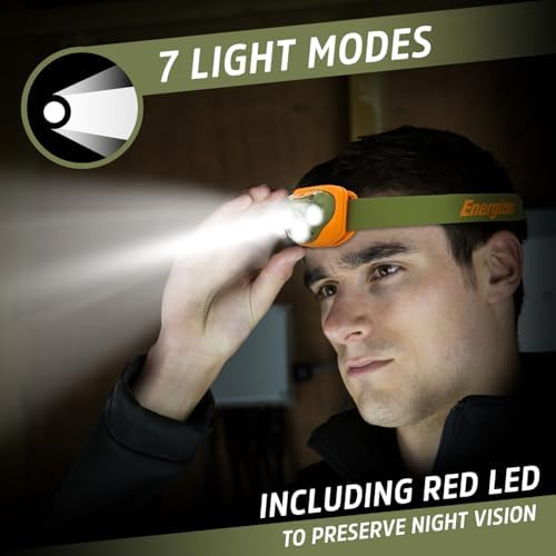 Energizer LED Headlamp PRO (2-Pack), IPX4 Water Resistant Head Light - Image 4