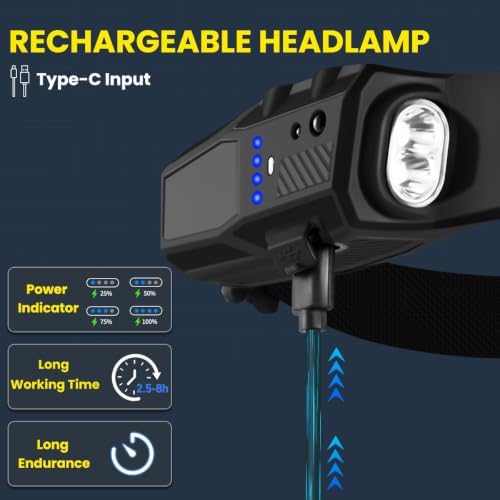 KYEKIO 6Pack 7Modes LED Headlamp Rechargeable with Red Light for Adults - Image 4