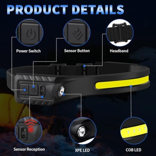 ZioeYiue Headlamp Rechargeable 10P, 230°Wide Beam LED Head Lamp for Adults - Image 4