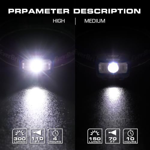 EverBrite Headlamp, 300 Lumens LED Head Lamp for Kids & Adults, Red Light - Image 4
