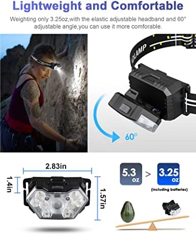 2000 Lumen 9 LED Headlamp 2 Pack, Ultra Bright Head Lamp with 6 Modes, IPX5 Waterproof Head Light, Lightweight Head Flashlight for Running Night-Walking Camping, 6 AAA Batteries Included - Image 5