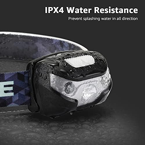 Lepro LED Headlamp Rechargeable IPX4 Waterproof Headlight 5 Modes - Black - Image 3