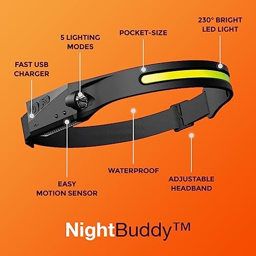 Night Buddy LED Headlamp Rechargeable Flashlight for Adults Camping Essentials Backpacking Lights 4X Brighter Other Headlight Headband Lamp 5 Light Modes Hiking Gear Must Haves (Headlamp + Lantern) - Image 4