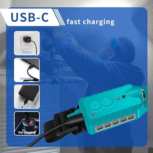 Nessciera Rechargeable LED Headlamp (Blue), 400 Lumens, 230° Wide Beam, USB-C, IPX4, 5 Modes — Lightweight, Adjustable Headband; Hard Hat Clips for Camping, Hiking, Running & Repairs, Gift - Image 6