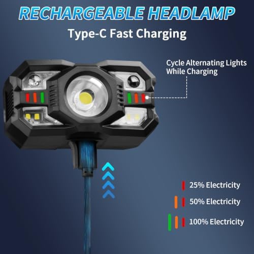 Staaricc 2Pack LED Headlamp Rechargeable, Super Bright Head lamp for Adults - Image 4