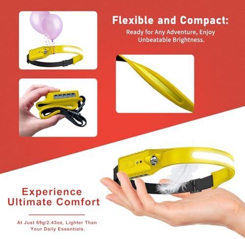 Nessciera Rechargeable LED Headlamp, 400 Lumens, 230° Wide Beam, USB-C, 5 Modes — Lightweight, Adjustable Headband; Hard Hat Clips for Camping, Hiking, Running, Repairs & Gift (1, Yellow) - Image 2