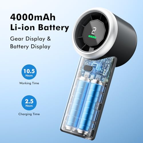 WHATOOK Portable Handheld Turbo Fan, 5 Speeds Mini Personal Fan with 4000mAh Rechargeable Battery, Small Pocket Fan for Travel Essentials, Beach, Office, Gifts for Women Men - Matte Black - Image 4