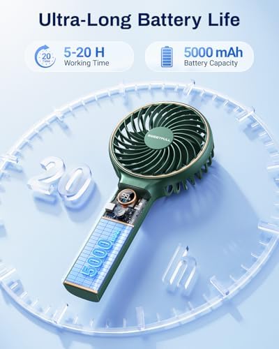 SWEETFULL Handheld Portable Fan, 5000mAh Rechargeable Battery, 6 Speed Wind, LED Digital Display, Foldable Electric Personal Mini Travel Fan with Backup Power, Summer Essentials Gifts for Women Girl - Image 2