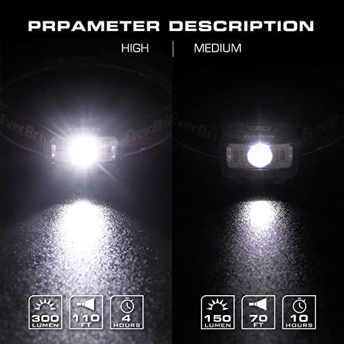 EverBrite Headlamp, 2 Pack Kids Headlamp with Red Light and Memory Function, Head Lamp for Adults and Kids with 5 Modes, Bright Headlamps for Camping, Running, Christmas Gifts, Batteries Included - Image 4