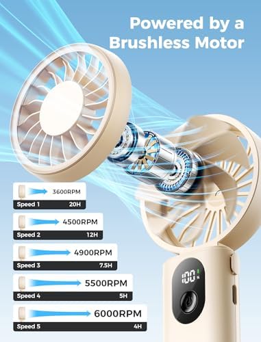 Aecooly Mighty Portable Handheld Fan 2 Pack | 20H Max Cooling Time - Image 4