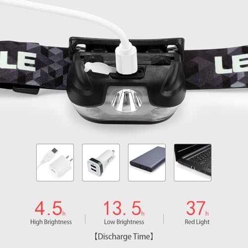 Lepro LED Headlamp Rechargeable IPX4 Waterproof Headlight 5 Modes - Black - Image 5