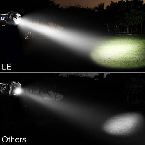 Lepro LED Headlamp Rechargeable IPX4 Waterproof Headlight 5 Modes - Black - Image 4