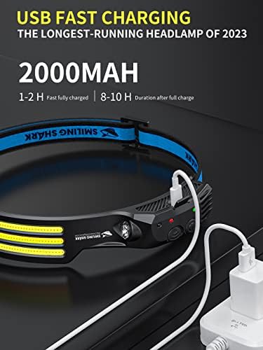 Smiling Shark Integrated LED Headlamp, 230°Wide Angle 3 White Light Strips Waterproof Headlight with Sealed Non-Removable Built-in Battery for Outdoor Night Work - Image 4